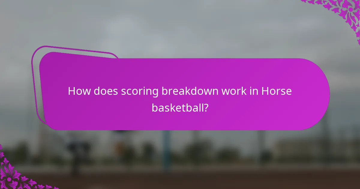 How does scoring breakdown work in Horse basketball?